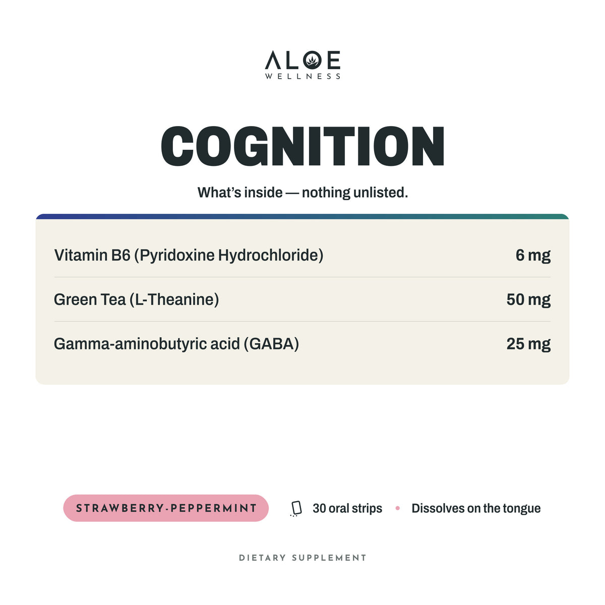 Cognition Strips: what's inside