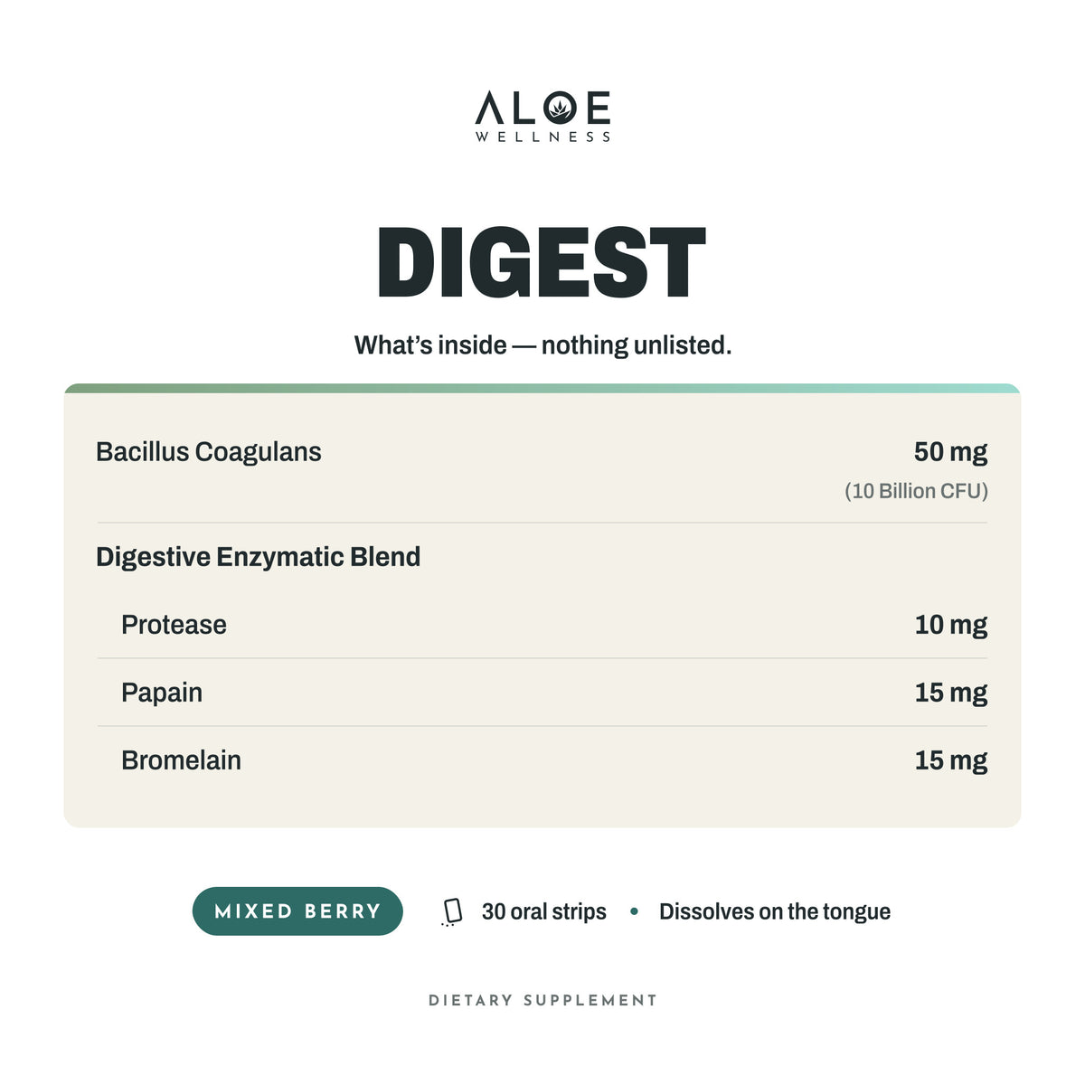 Digest Strips: what's inside