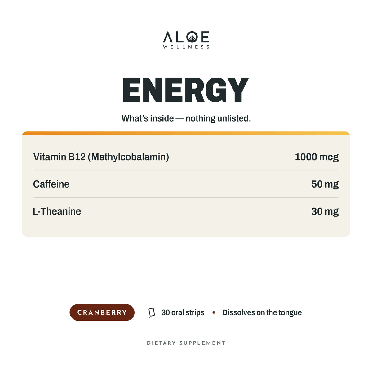Energy Strips: what's inside