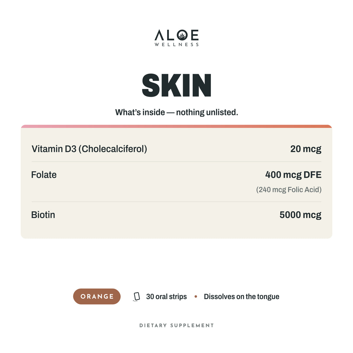 Skin Strips: what's inside