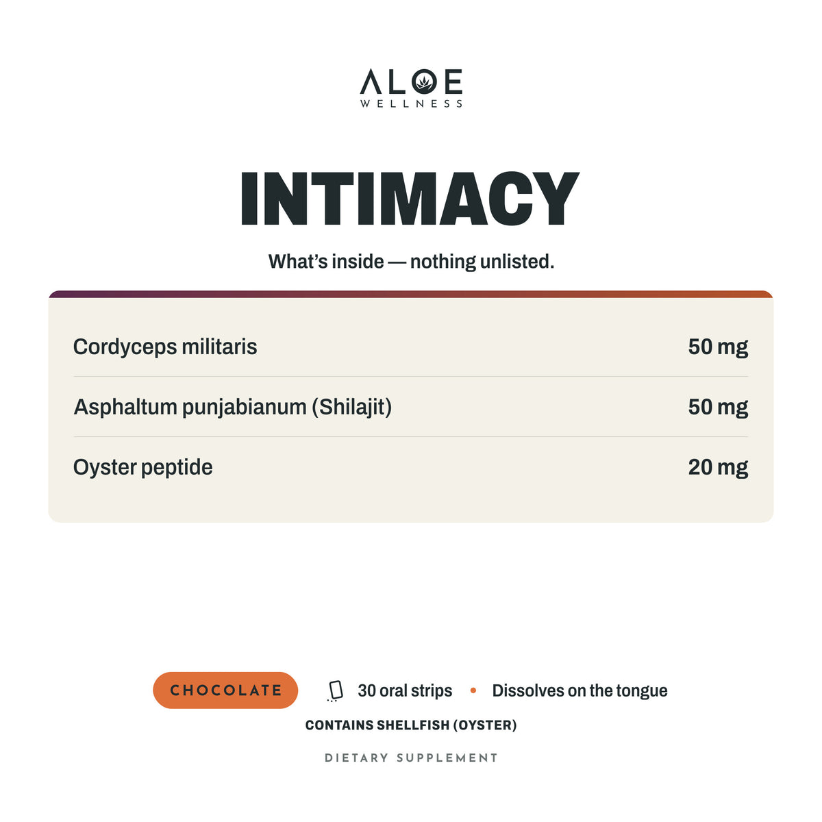 Intimacy Strips: what's inside