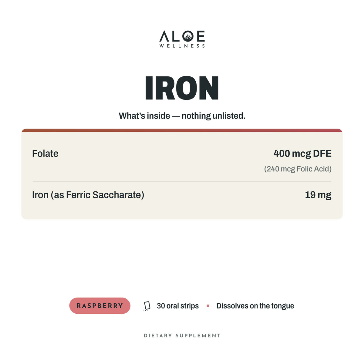 Iron Strips: what's inside