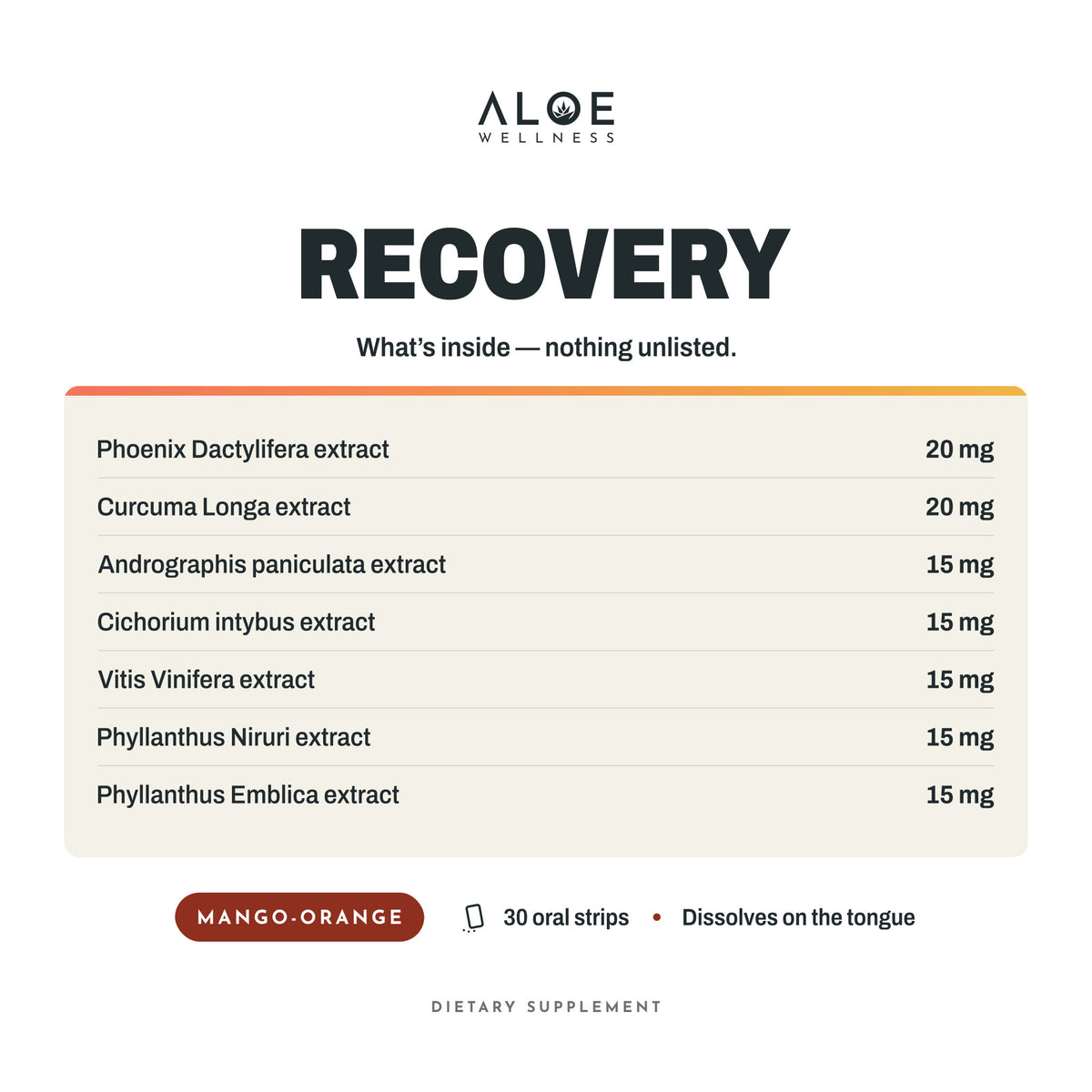 Recovery Strips: what's inside